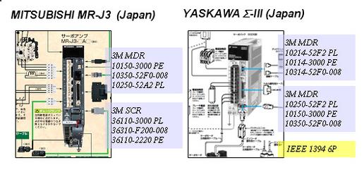 什么是SCSI連接器及其應用范圍2.jpg